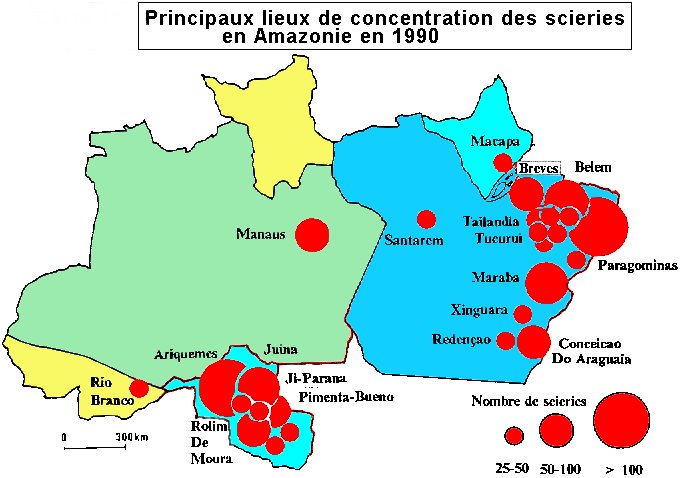 scieries