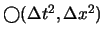 $\bigcirc(\Delta t^2, \Delta x^2)$