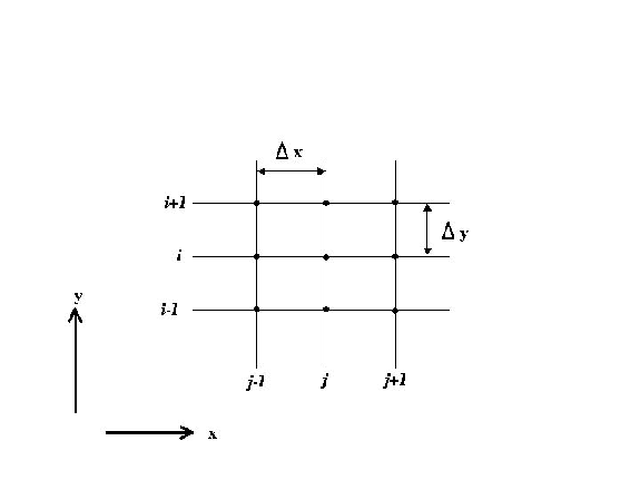 \includegraphics[width=5in]{IMAGES/formuleA9Points.eps}