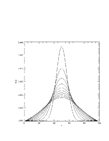 \includegraphics[width=4in]{IMAGES/diffusion.eps}