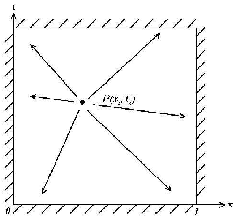 \includegraphics[width=4in]{IMAGES/CLelliptique.eps}